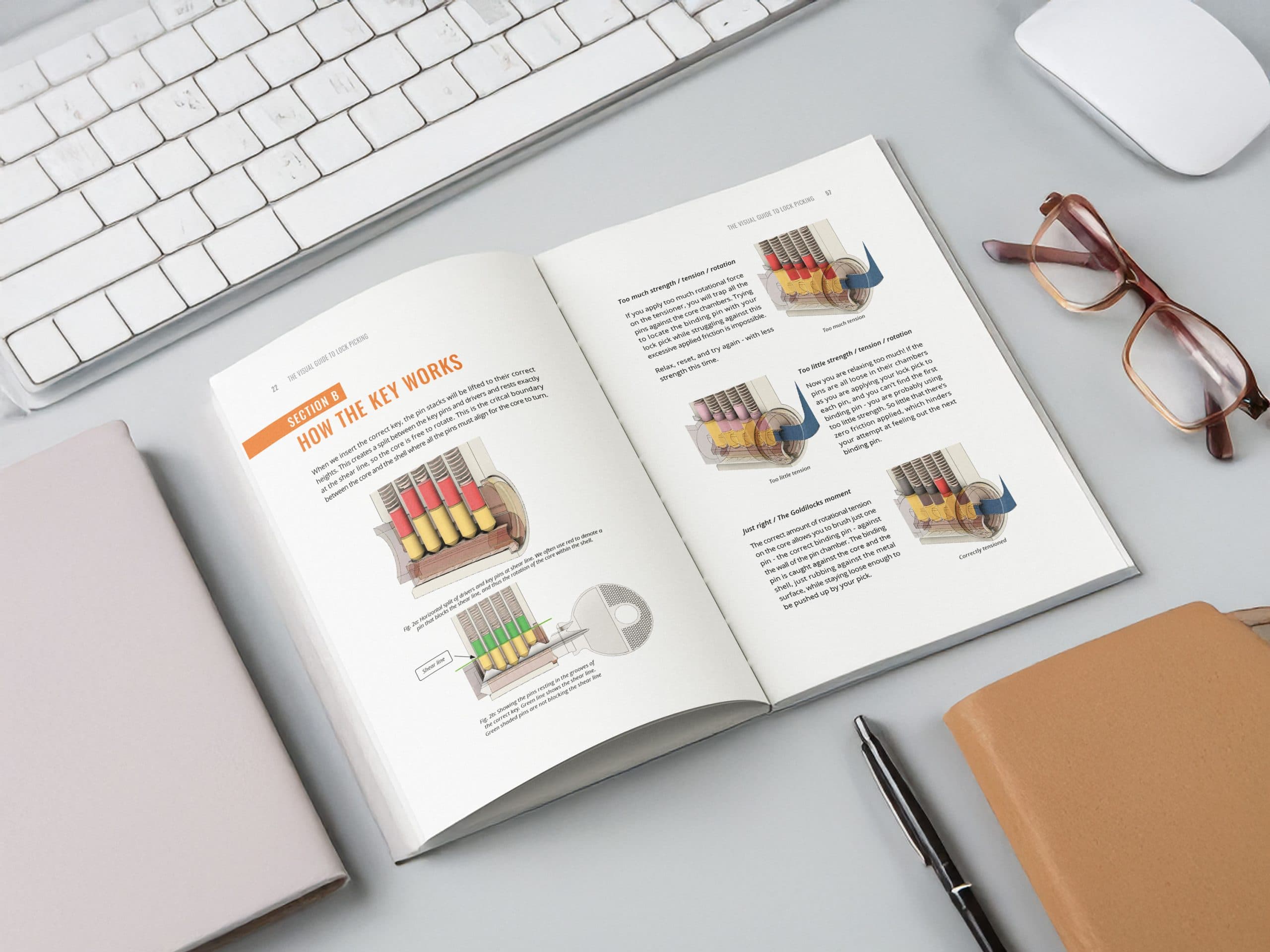 How to Pick Lock Guides